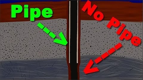 Water Well Drilling Outer Protective Casing (Explained)