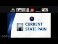 Capital Connections Virtual Summit