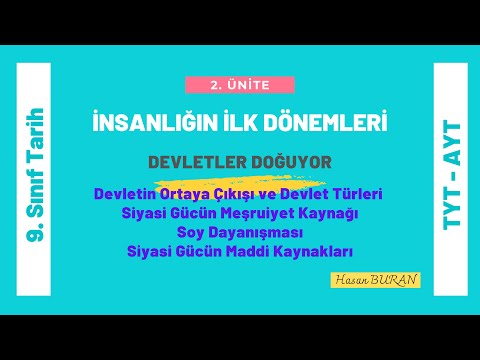 Video: Siyasi gücün temel özelliği nedir? Güç türleri ve örnekleri