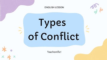 Types of Conflict | External and Internal Conflict
