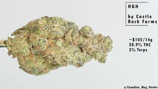 CASTLE ROCK FARMS HGH