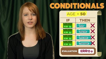 CS in Algebra: Conditionals