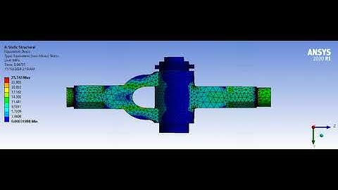 FEA ANALYSIS STRESS IN KNUCKLE JOINT "Simulate & Design" "ANSYS  Tutorials & SOLIDWORKS CAD Models"