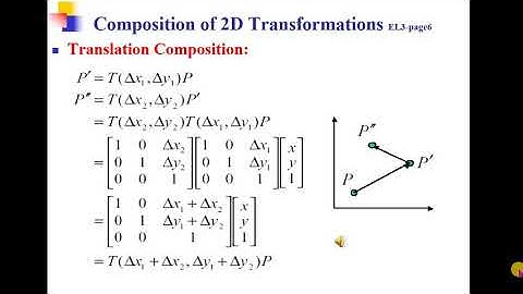 Computer Graphic 2D Geometric Transformation part 3 V1-In Arabic