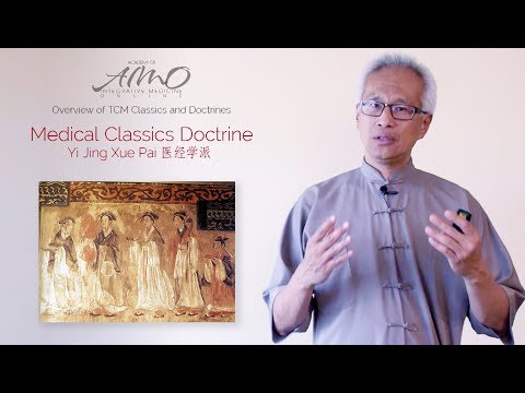 Huang Di Nei Jing | Acupuncture CEU Course | Dr. Daoshing Ni