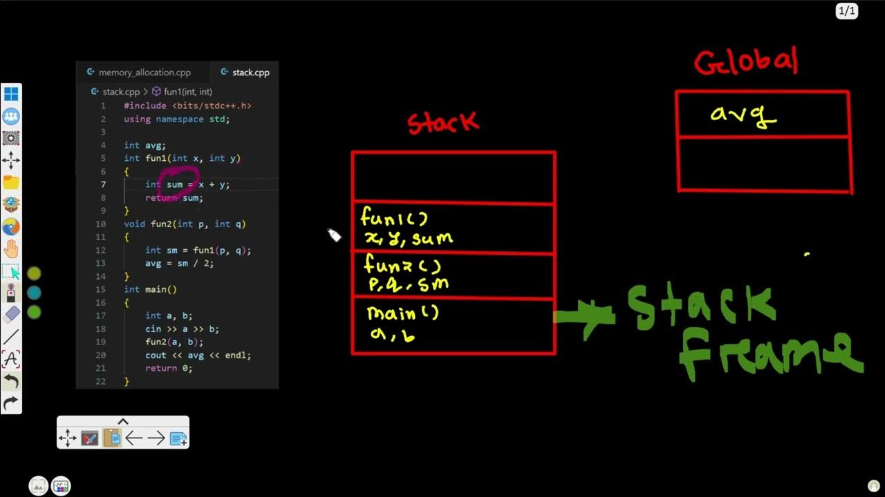 How stack works YouTube