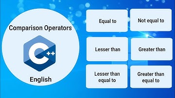 Comparison Operators in C++ Programming| Relational operators in C++ Programming |Prof Antony Vijay