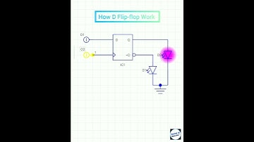 How D Flip-flop Work in Electronics