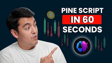 Generate FULLY FUNCTIONAL TradingView Strategies in 60 SECONDS with AI!