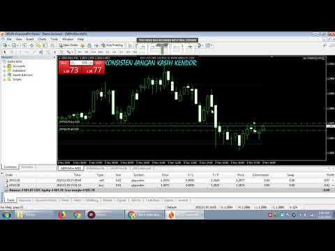 belajar-time-frame-pada-mt4-forex-m1-m5-m15-h1-h4-d1-w1-mn-#bagian-7