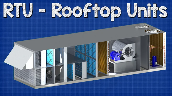 Rooftop Units explained - RTU working principle hvac - DayDayNews
