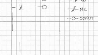 Information Ladder Logic.mp4 Guide