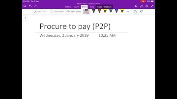 Oracle Apps - Finance ( O2C & P2P ) In Telugu
