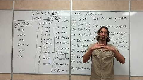 On Mutual Intelligibility