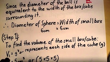 Measurement of Volume and how we apply it in our everyday lives.