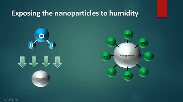 Modified Sol-Gel Method (Effect of Microwave Radiation on The Synthesis of TiO2 Nanoparticles)