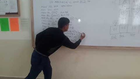 8086 programming Addition of two 16 bit binary/BCD numbers