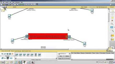23 CCNAX  200 120 CCNA Routing and Switching   EtherChannel Lab By Eng Dhari Khled   Arabic‬   YouTu
