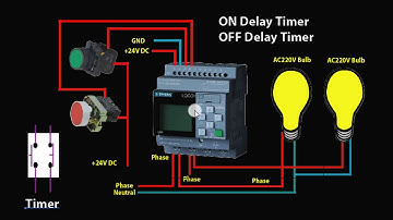 PLC Training Tutorial Bangla Lecture 02 On Delay Timer  vs Off Delay Timer
