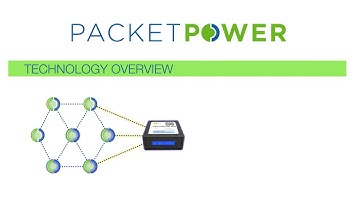Packet Power - Spanish - Technology Overview Packet Power