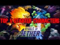 Top 5 Characters For New Players Coming From Smash (Rivals of Aether)