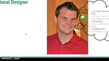 Communities of Interest Presentation