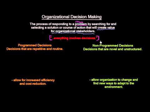 Video: Kaip priimami sprendimai organizacijoje?