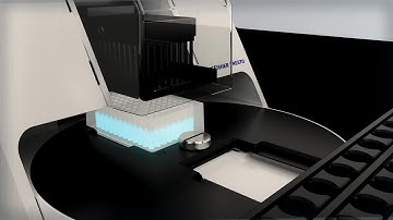 HID NIMBUS Presto System