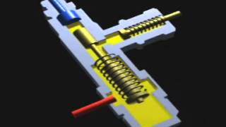 nie progresywny system automatycznego smarowania