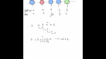 Leetcode 1578 Minimum Deletion Cost to Avoid Repeating Letters,
