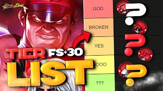 FIGHTING SPIRIT +30 TIER LIST!! (Best Units to fs +30 first!) in Street Fighter Duel