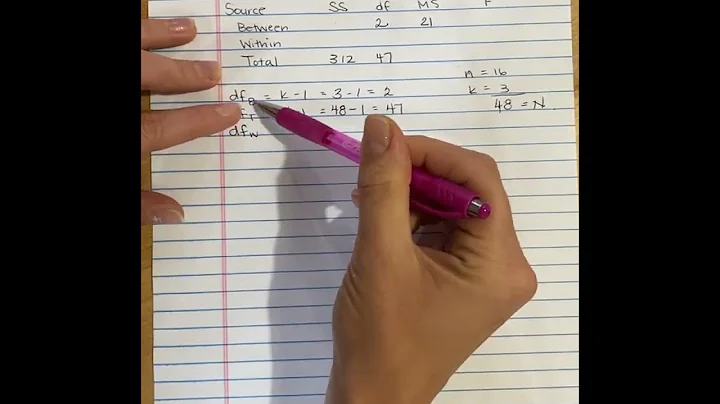 ANOVA - demo using ANOVA summary table
