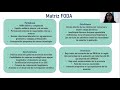 PP 14   Implementación de Normas ISO a procesos de farmacia en un