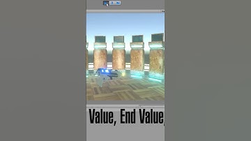 Unity 3D Smooth Rotation from Input in 49 Secs !