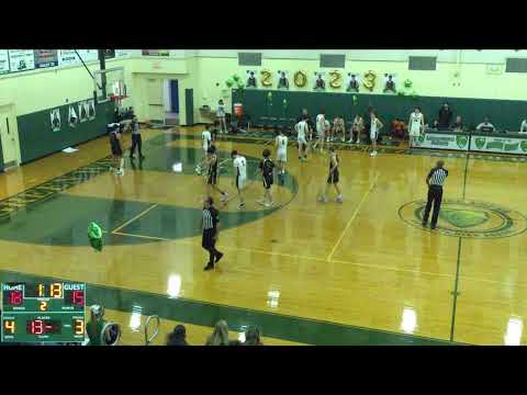 Father Lopez High vs Melbourne Central Catholic High School Girls' Varsity Basketball