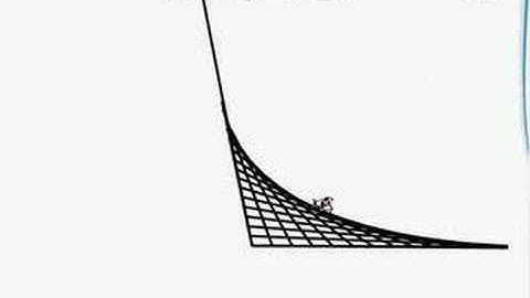 Line Rider (curvemaker)