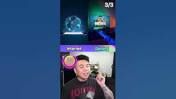 Which of These Things Were Invented First? 2