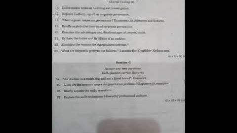 Sixth semester B.Com Calicut University Auditing and Corporate Governance  Previous Question Paper