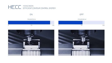Hwacheon - HECC Software [english] 2015