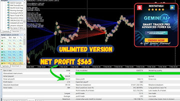 Gemini AI Smart Trader Pro EA MT4 – Automate Your Forex Trading with AI Precision