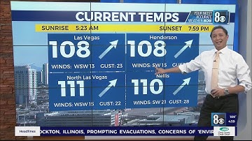 Heat warning in effect until Saturday at 9 p.m.