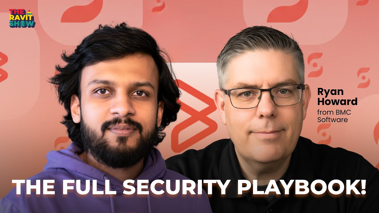 Создание плана обеспечения киберустойчивости и восстановления после атак программ-вымогателей