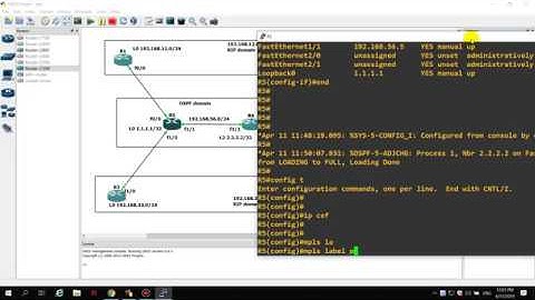 Thực hành chuyên sâu PTIT - MPLS VPNL2