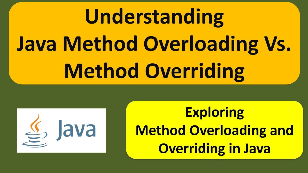 Method Overloading Program in Java