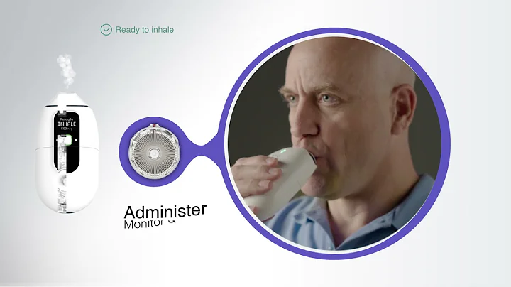 Drug delivery in the digital age using the technology of the SyqeAir Inhaler | Syqe