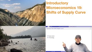 Introductory Microeconomics 19: Shifts of Supply Curve