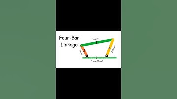 Four bar mechanism and inversion of mechanism, Beam Engine in tamil #kom #tom #thamizhanacademy