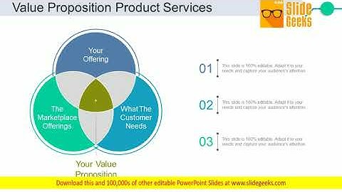 Value Proposition Product Services Template 2 Ppt Powerpoint Presentation Styles Graphics Example