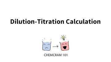 Dilution-Titration Calculation: ChemCram 101 Tutorial