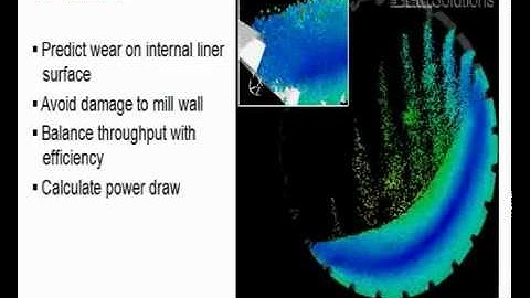 EDEM Coal Applications - DEM Simulation.mp4